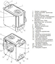 Твердотопливный котел ZOTA Box 8
